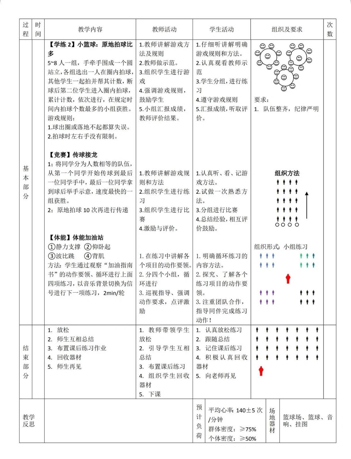 刻苦训练篮球时如何避免受伤的建议_1
